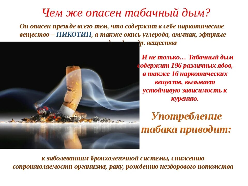 Табачный дым. Вред сигаретного дыма. Против курения. Чем опасен табачный дым.