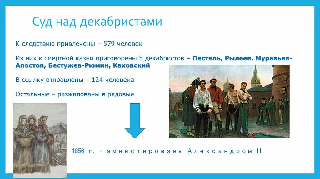 Суд над декабристами. Суд над декабристами картина. Декабристы нижегородцы. Декабристы приговоренные к смертной казни