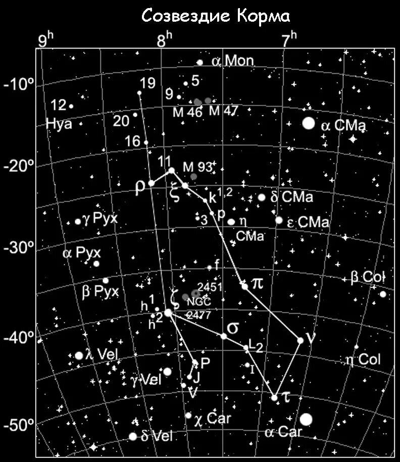Созвездие на гражданском. Созвездие корабль Арго схема. Канопус в созвездии киля. Созвездие корма схема. Созвездие карма.