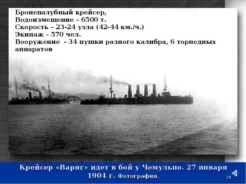 27 января 1904 г. «бой у чемульпо „варяга“ и „корейца“». крейсер варяг 1904. варяг бой у чемульпо. варяг крейсер бой у чемульпо.