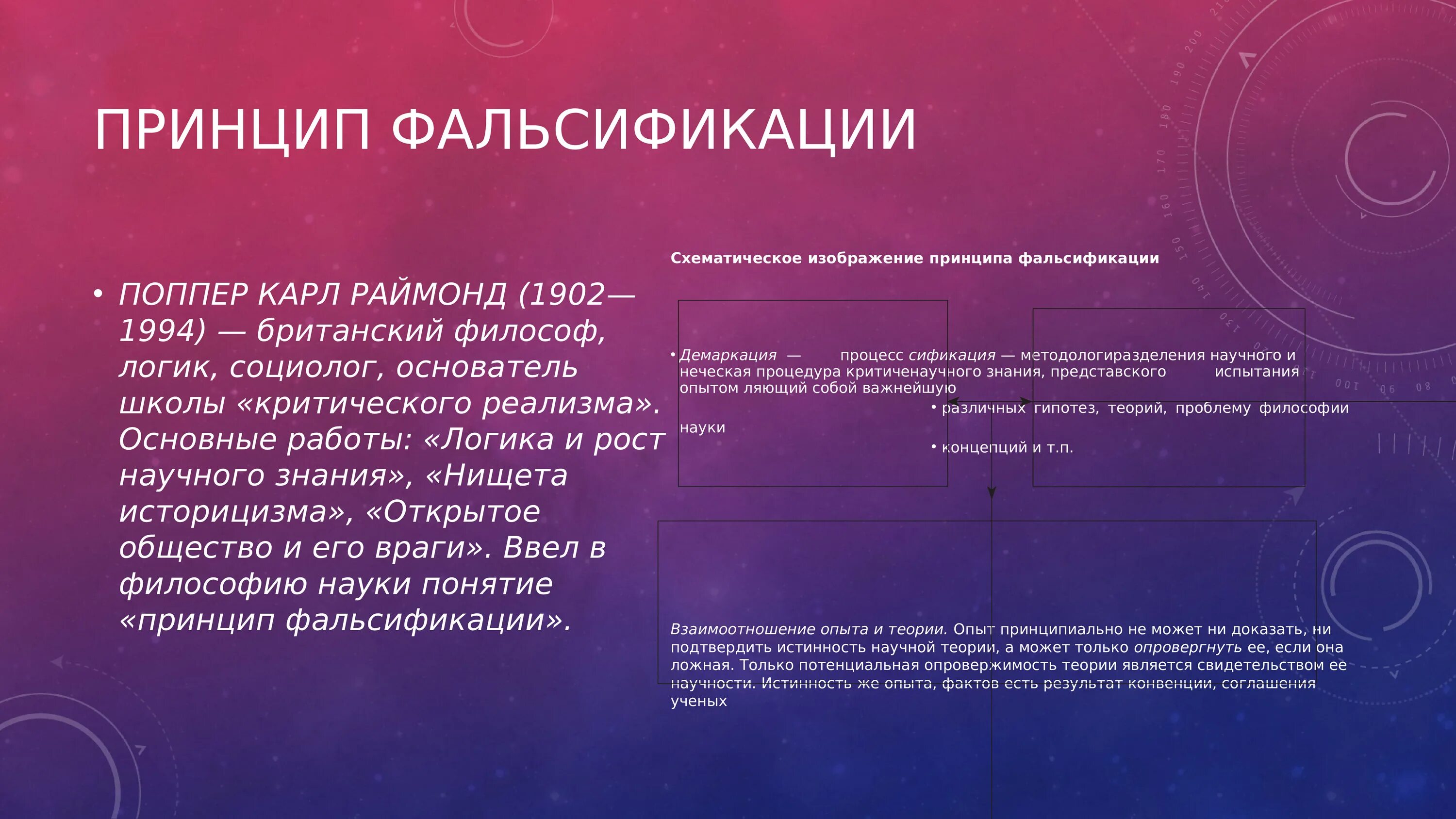 Поппер историцизм. Нищета историцизма. Принцип научного историзма. Коппер нищите истоицизма. Нищета историцизма.