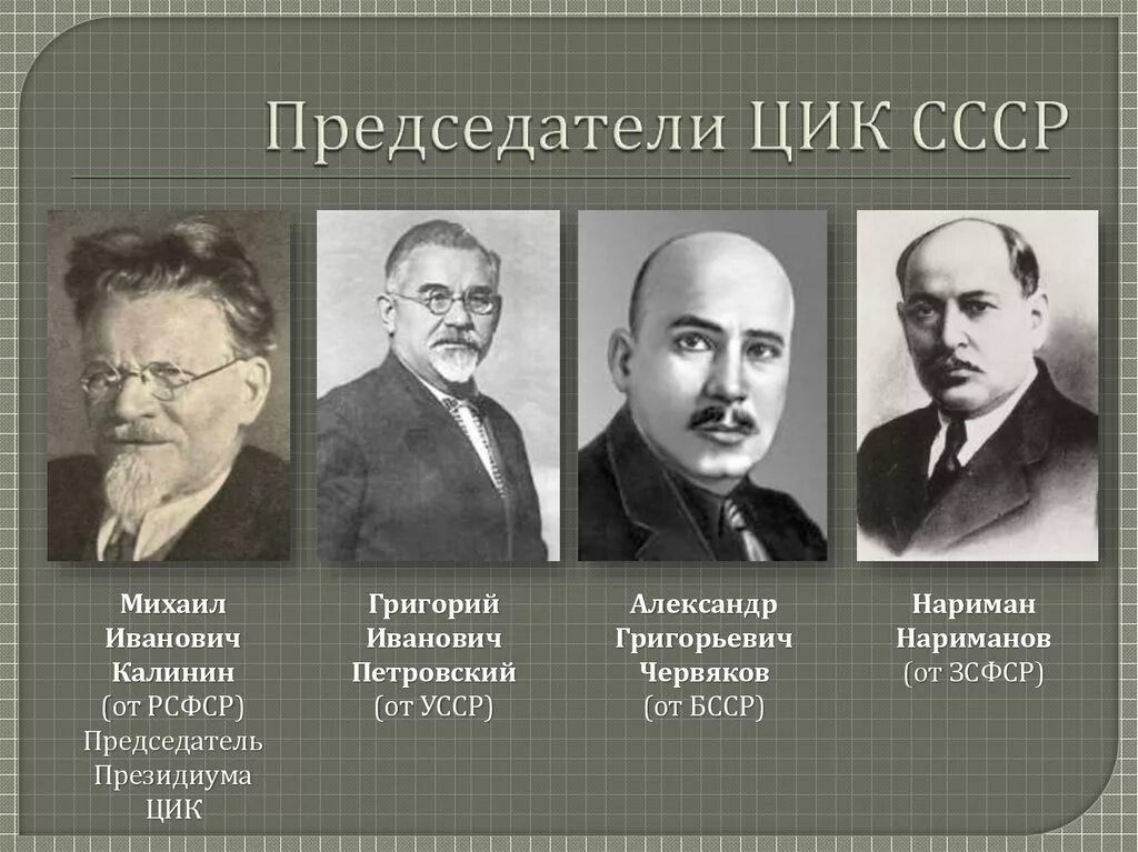 Таблица политических деятелей 1920 1930. Первый председатель ЦИК СССР. Председатель совета народных Комиссаров СССР. Центральный исполнительный комитет СССР (ЦИК СССР). Президиум ЦИК СССР 1923.