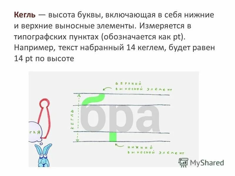 Шрифт кегля