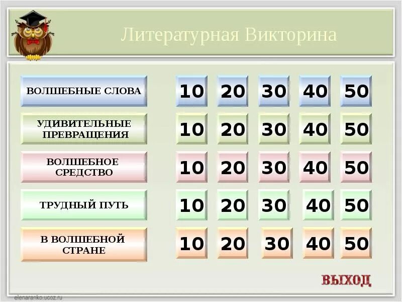 Викторины 2 класс с ответами презентация