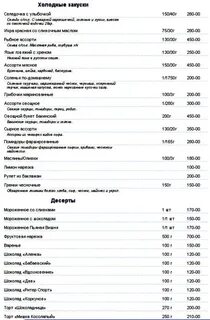 Ногинск ресторан меню