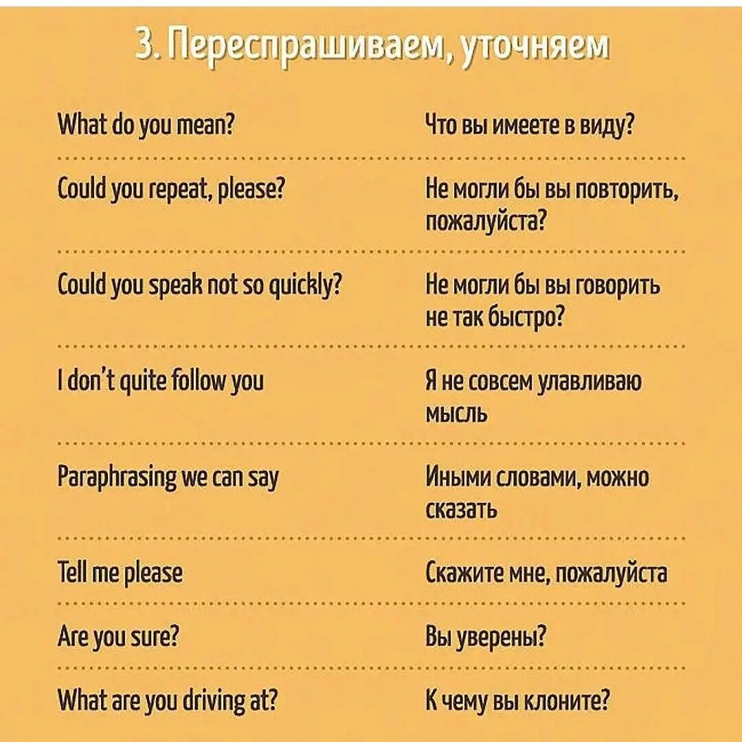Фразы используемые. Фразы на английском. полезные фразы на английском. фраза английский язык. фразы на английском для общения.