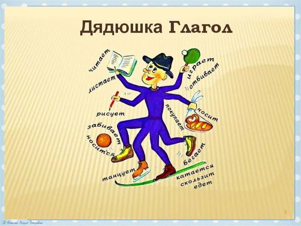 Глаголы речи презентации