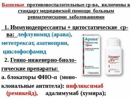 Препараты для лечения ревматоидного