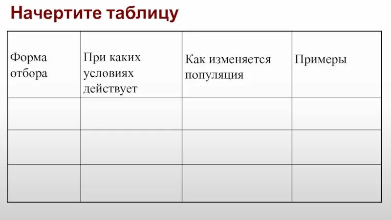 Заполните таблицу характеристика форм естественного отбора. Формы естественного отбора таблица 11 биология. Форма отбора таблица по биологии 9 класс. Сравнительная характеристика форм отбора таблица. Таблица формы естественного отбора 9 класс биология.