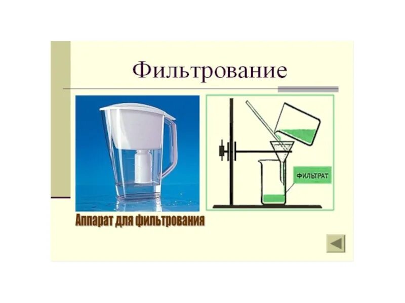 Можно ли фильтрование. Фильтрование. Фильтрование в химии. Фильтрование способы фильтрования. Прибор для фильтрования в химии.