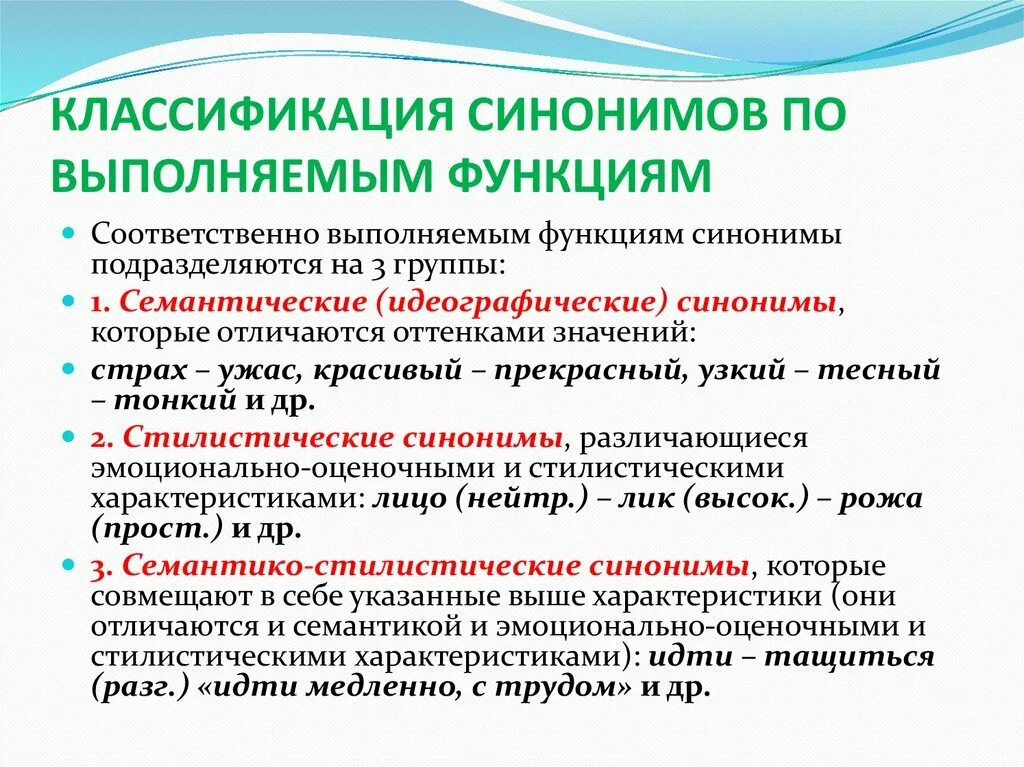 Коассификация сингониумов. Классификация синонимов. Классификация по выполняемым функциям. Классификация синонимии.