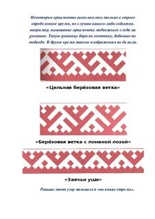 Ненецкий орнамент