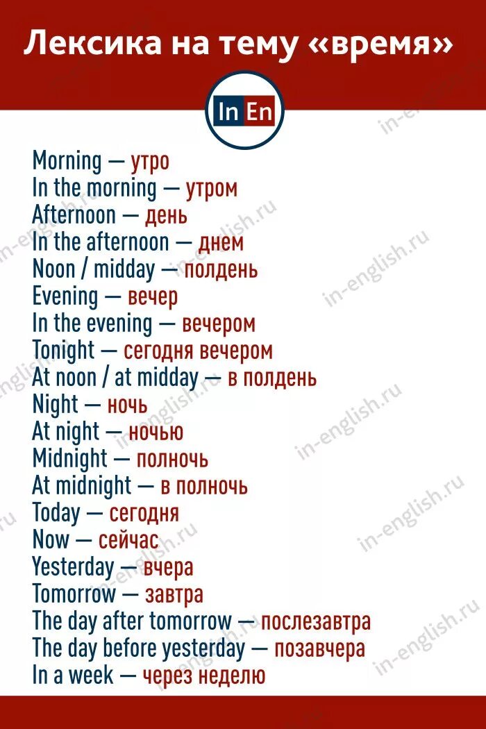 Как будет завтра на английском. Сегодня завтра на английском. Вчера сегодня завтра на английском. Вчера сегодня на английском языке. Завтра на английском языке.