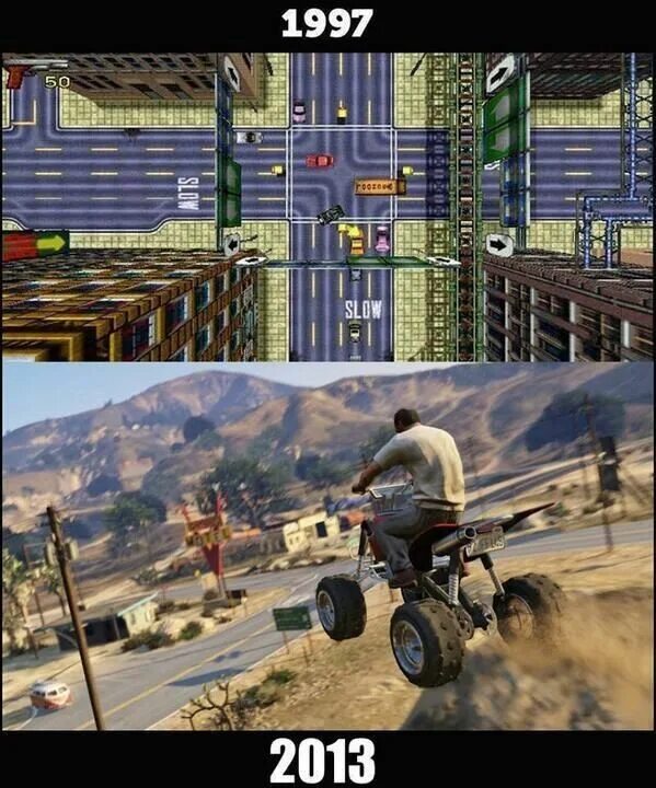 Gta игра год. Grand Theft 1997. GTA игра 1997. Grand Theft auto (GTA) (1997). Grand Theft auto игра 1 1997.