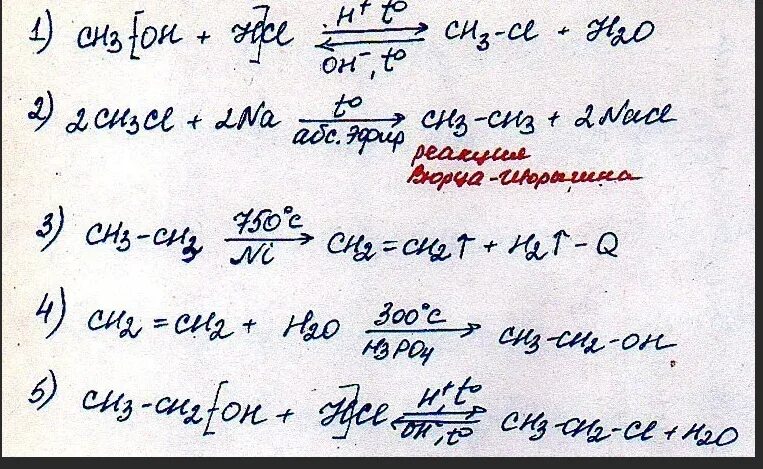 Cl2 na al oh 4. Ch4 ch3cl c2h6 c2h5cl c2h5oh. Цепочка c ch4 ch3cl c2h6. С3н6cl2. Ch4-ch3cl c2h6 c2h4 c2h2.