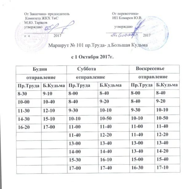 Автобус 104 малые карелы расписание. Северодвинск пригородные автобусы. Расписание пригородных автобусов Северодвинск. Расписание 103 автобуса Северодвинск. Расписание пригородных автобусов Северодвинск 104.