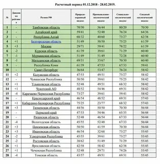 В каких городах есть 4 20