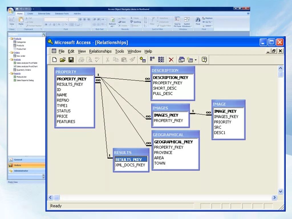 Access 64. База данных Майкрософт access. Microsoft Office база данных. БД Microsoft access. БД access 2010.