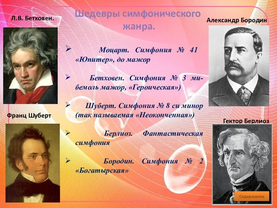 10 авторов симфонии