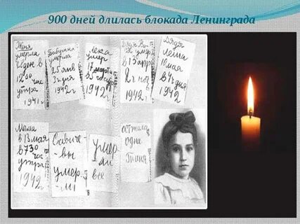Когда была блокада ленинграда даты