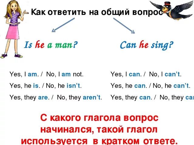 Does he sing. Вопросы с глаголом can. Правило can в английском. Общий вопрос с глаголом can. Can глагол в английском.