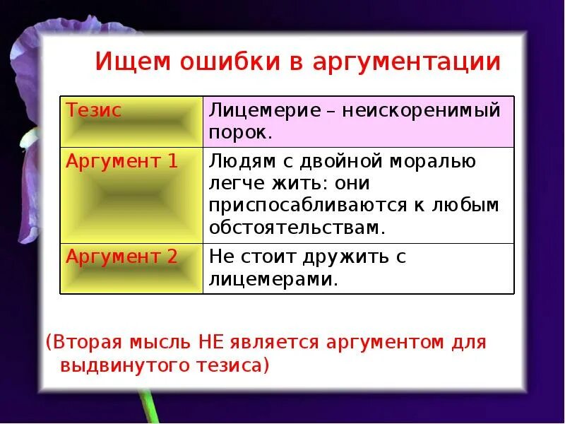 Довод обстоятельство доказательство
