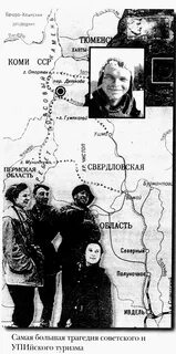 Дятлов горы где