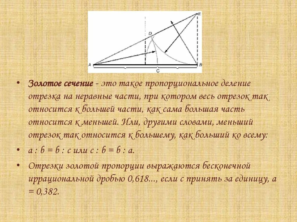 Золотое сечение просто. Золотое сечение. золотое сечение сечение. принцип золотого сечения формула. золотое сечение деление на отрезки.