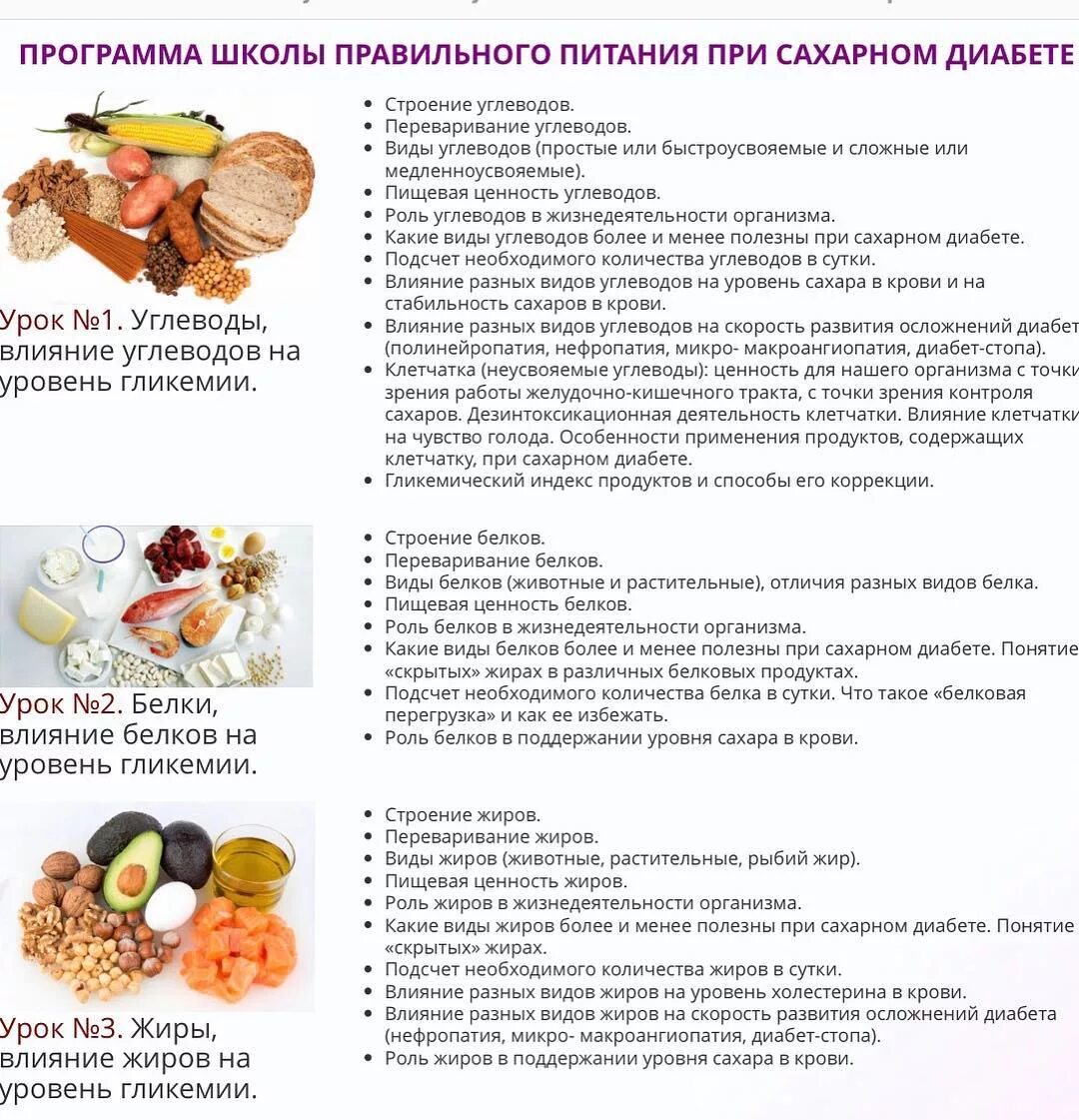 Диета при сахарном диабете. Диета по сахарному диабету. Рацион питания при сахарном диабете. У кого сахарный диабет можно кушать. Питание пациентов с сд 2 типа.