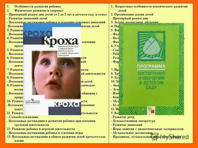 Дети третьего года жизни. Кроха программа воспитания и развития детей раннего возраста. Парциальные программы физического воспитания дошкольников. Программа воспитания детей 3 лет. Программа воспитания детей 3 лет.