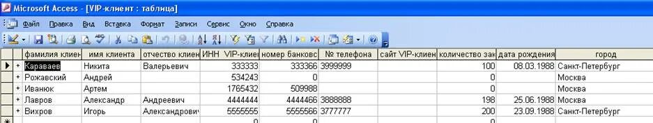 Объединения результатов запроса. Таблица клиенты в access. Запрос на объединение таблиц в access. Вип таблица. Как соединить таблицы MS access.