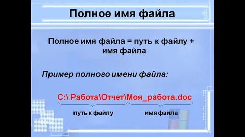 Как правильно полное имя
