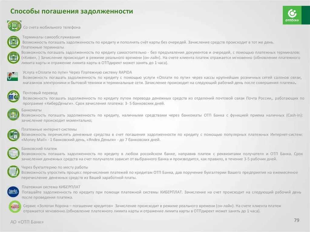 Погашение кредитной задолженности банку. Способы погашения задолженности. Погашение задолженности по кредиту. Погашение задолженности по кредитам счет. ОТП банк задолженность.