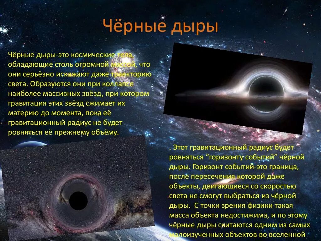 Какой космический объект называют. Понятие черной дыры. Сведения о черной дыре. Черные дыры кратко. Черная дыра краткое описание.