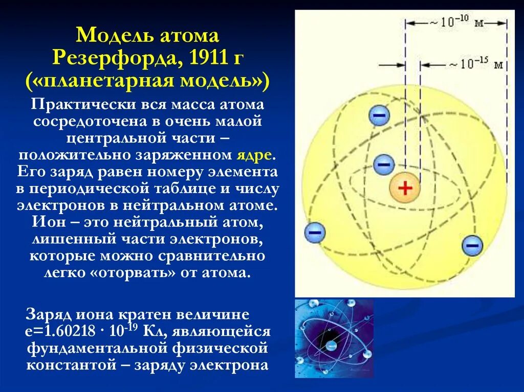 Почти вся масса атома сосредоточена в ядре. Ядерная модель атома Резерфорда. Планетарная модель Резерфорда 1907. Ядерная планетарная модель атома Резерфорда. Планетарная модель строения атома Резерфорда схема.