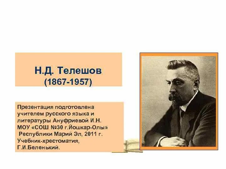Николай телешов портрет. Н д телешова. Н. Н д телешова. Николай дмитриевич телешов.
