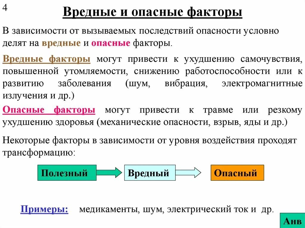 Опасные и вредные факторы. Опасный фактор вредный фактор. Вредные факторы опасности. Опасные и вредные производственные факторы.