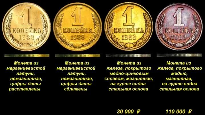 Одна копейка СССР 1988. Монета 1 копейка 1988. Монета 1988 1 копейка СССР. Редкие монеты 1 копейка СССР.