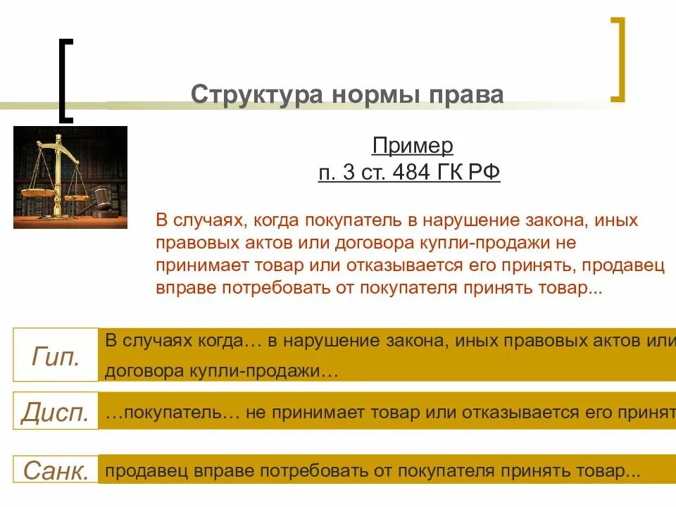 Управомочивающая диспозиция. Диспозиция и гипотеза в праве.