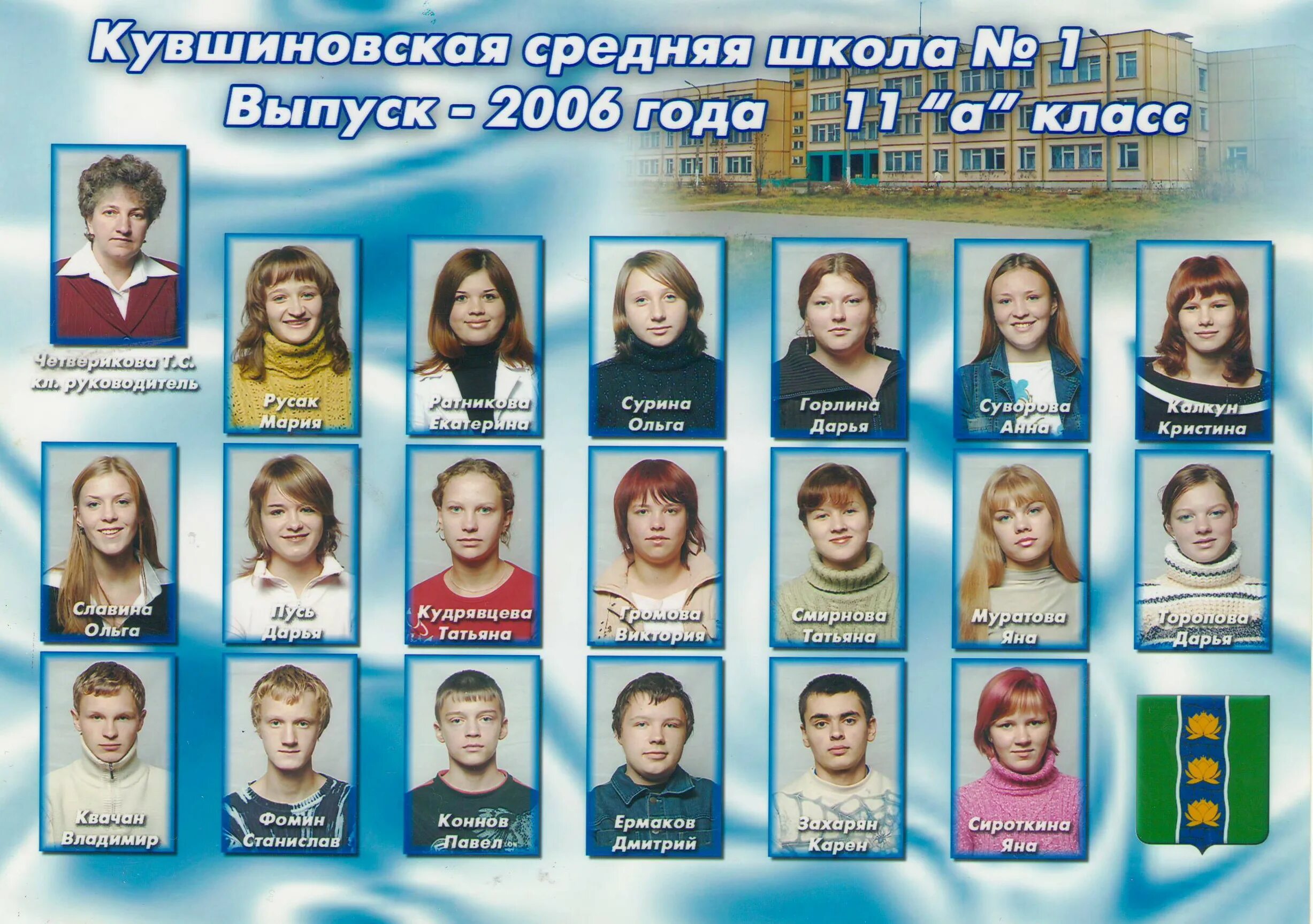 Выпуск 32 школы 2006 года. Кувшиновская школа 1. Школа 28 Ярославль. Вырица школа 1.