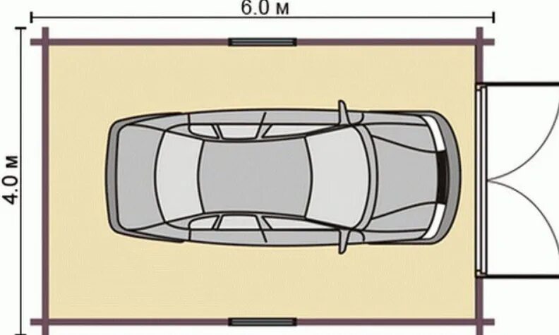 Стандартная ширина машиноместа в паркинге. Стандарт парковочного места размеры. Парковочное место 45 градусов размеры. Габарит парковочного места под легковой автомобиль. Размер гаража на 1 машину стандарт.