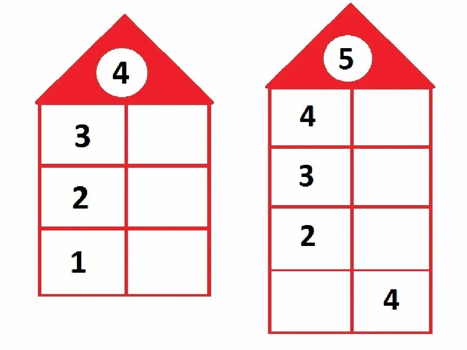Заселяем домики. Состав числа засели домики числами. Состав числа 5 засели домики. Засели в домики состав числа 2.3.4. Состав числа 4 засели домики.