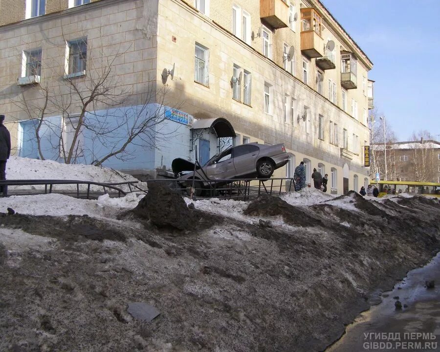 Погода в губахе пермский край