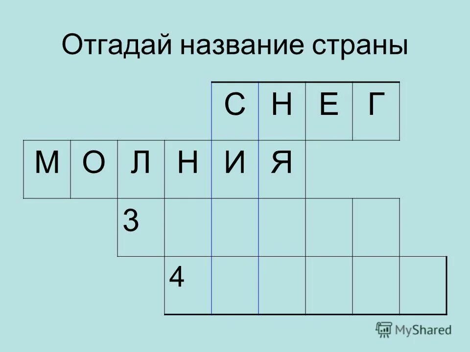 все флаги стран и их названия. разные флаги. угадай название страны. знамя государств. эмоджи ребусы.