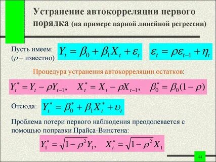 Автокорреляция
