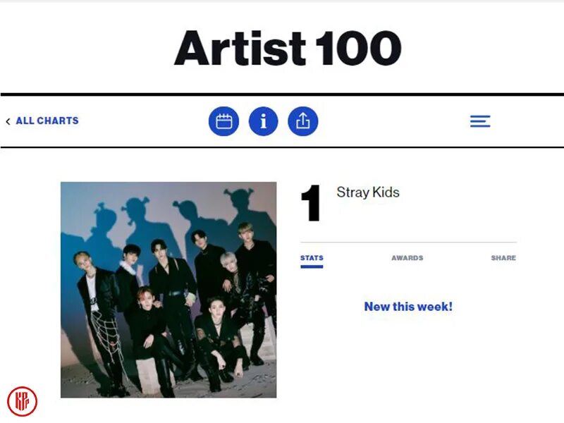 Песня why stray kids. Stray Kids Maniac. Картинка альбома stay Kids Maniac. Stay Kids картинки Maniac.