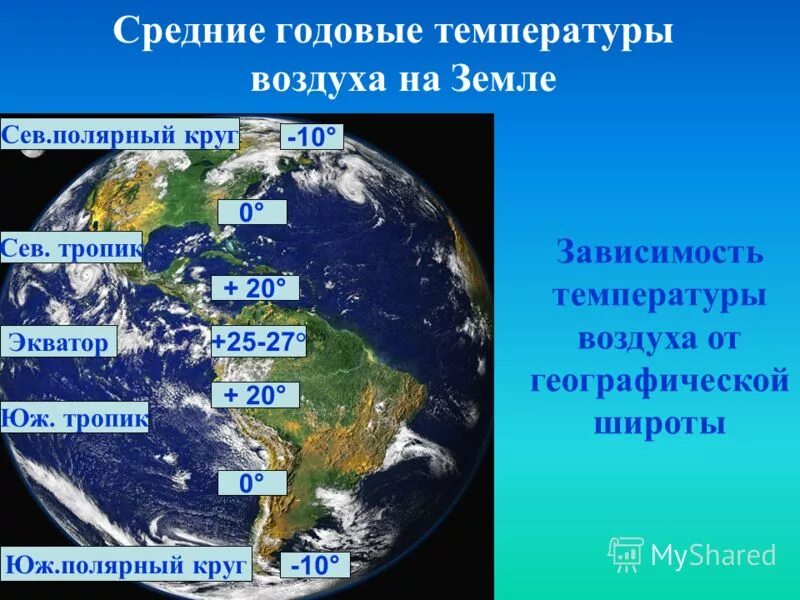 Климат экваториального климата. Температурная карта. Экваториальная температура воздуха. Экваториальная температура воздуха. Экваториальная температура воздуха.