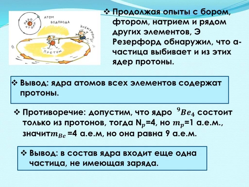 Продолжая опыты с бором, фтором, э Резерфорд .. Вывод о протонах и нейтронах. Бор и фтор. Бор и фтор реакция.