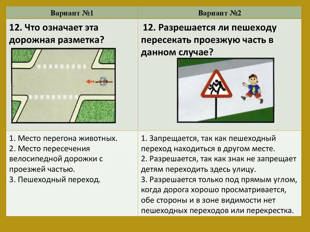 Какую разметку применяют для обозначения диагональных