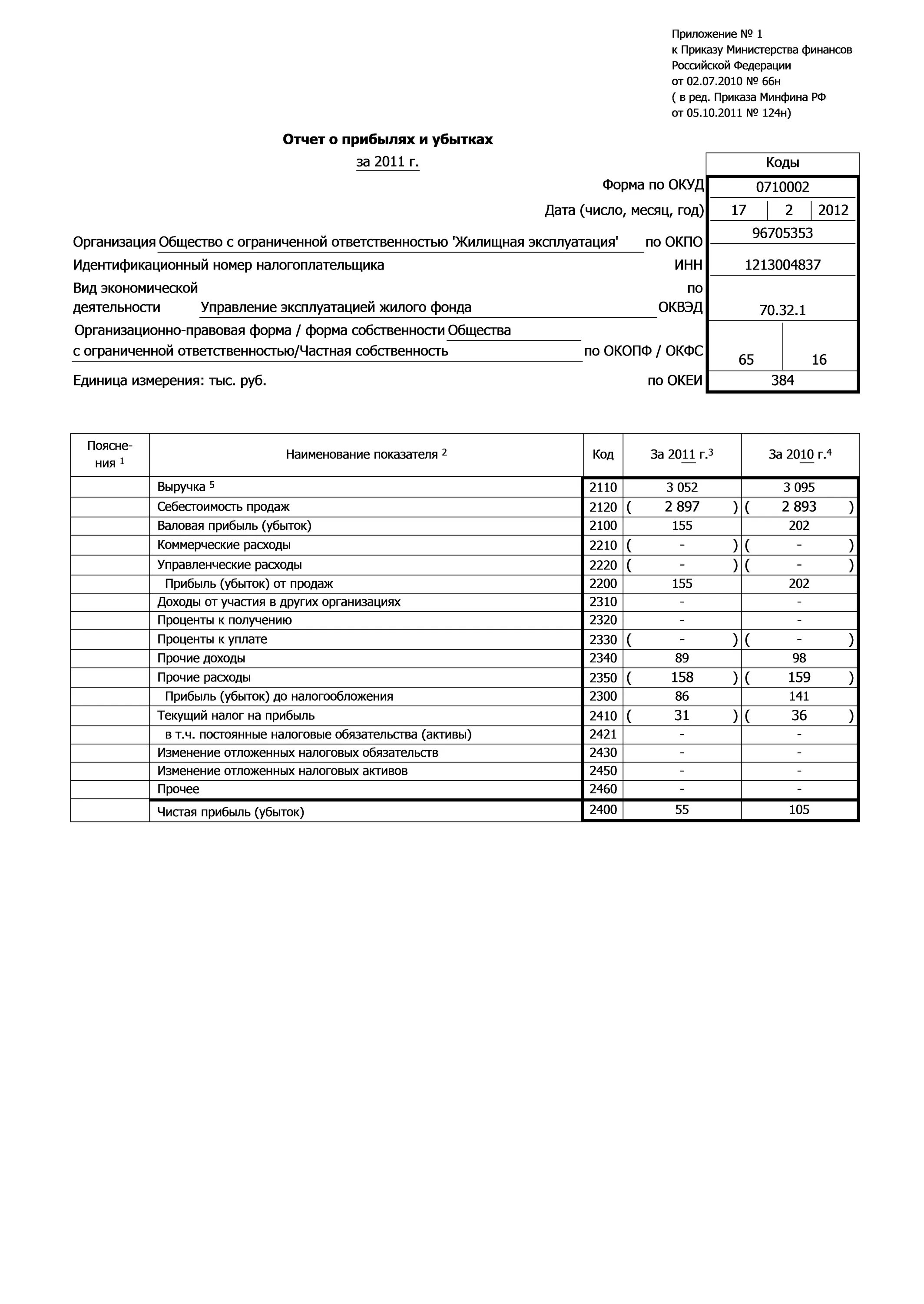 Финансовом положении и результатах хозяйственной. Бухгалтерский баланс на 31.12.2021 г.. Форма бухгалтерского баланса на 2 года. Бух баланс ООО Альфа доктор. Бухгалтерский баланс за 3 года предприятия.